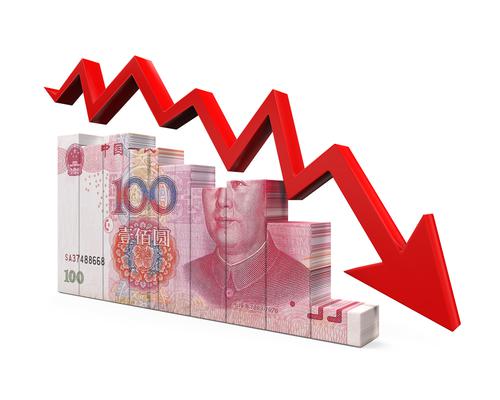 Impacto Crisis China en los mercados